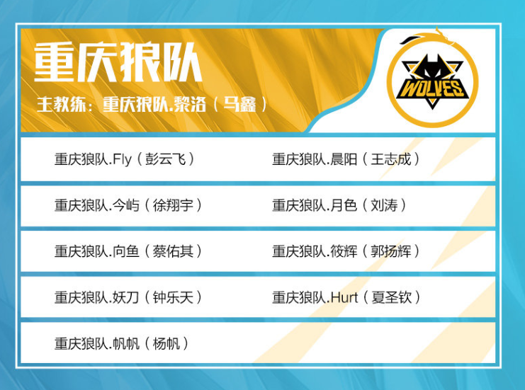 MESA亚洲系列赛2025最后两日赛果：ATOX夺冠 RA第三