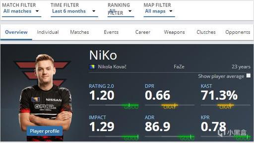 Xiaolaohu：我见证了队伍的辉煌时候，也见证了很糟糕的时候